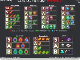 archero 2 weapon tier list